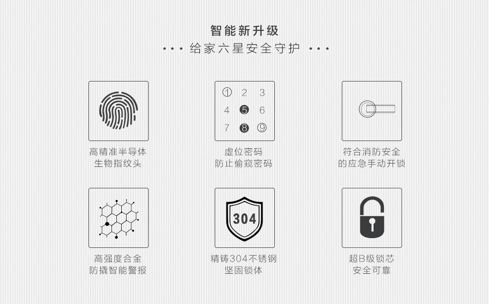 澳门十大电子游戏app下载领航者V6智能指纹锁特点