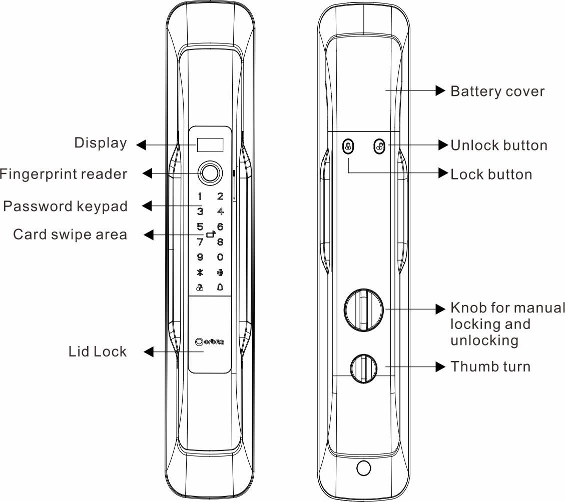 P8030 fingerprint lock Appearance